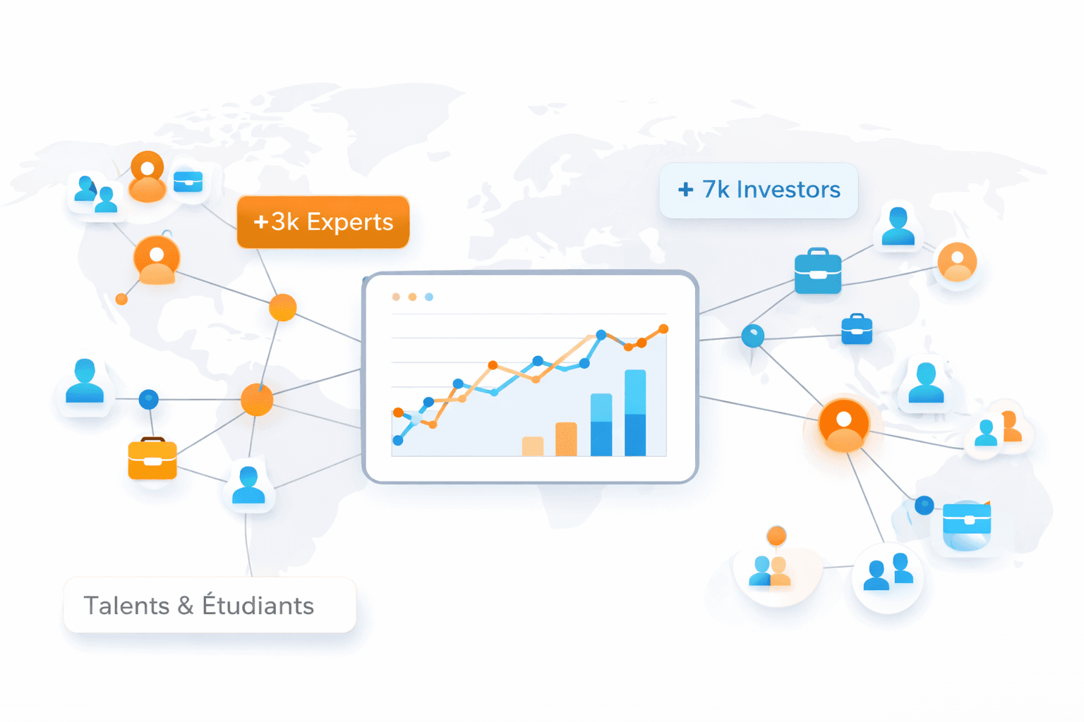 Réseau d'experts et investisseurs - Twelev8